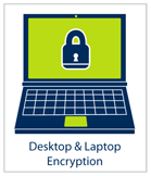 Desktop and Laptop Encryption