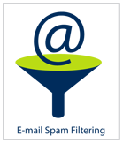 Email Spam Filtering