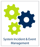 System Incident and Event Management