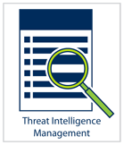 Threat Intelligence Management